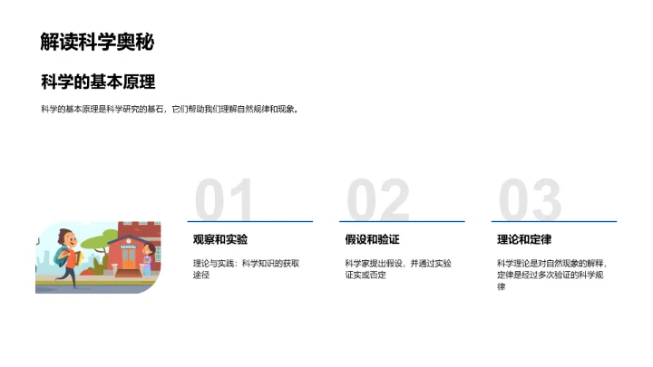 科艺融合探究PPT模板