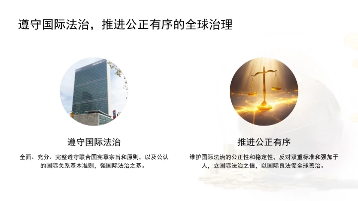 深刻领会全球治理倡议重大历史意义为构建人类命运共同体凝聚磅礴合力ppt课件