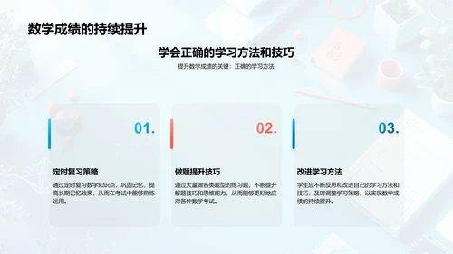 提升数学学习效果PPT模板