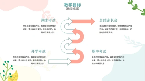 简约教师通用清新水彩教学说课PPT模板