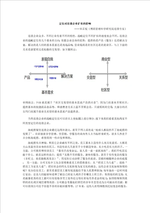 定位对连锁扩张的影响