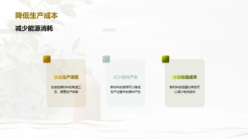 创变未来：环保新材包装