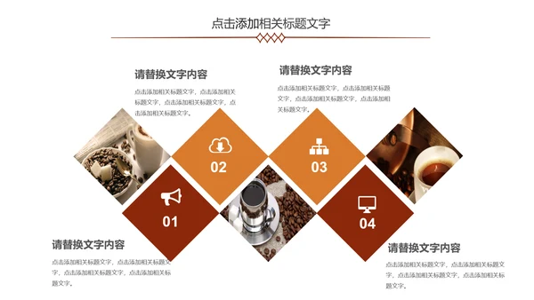 精美咖啡产品介绍下午茶咖啡厅PPT模版