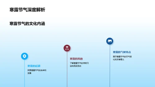 寒露季营销革新