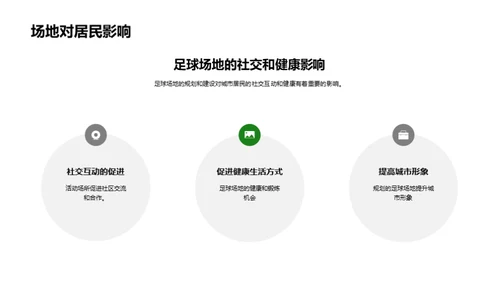 3D风其他行业教学课件PPT模板