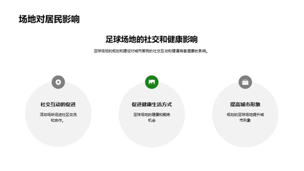 3D风其他行业教学课件PPT模板