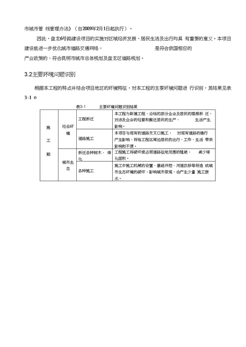 项目管理盘龙号路建设项目环境影响报告书