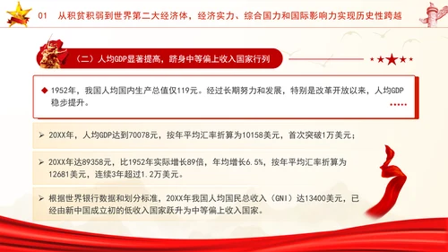 国庆节党支部庆祝建国75周年经济社会发展成就ppt