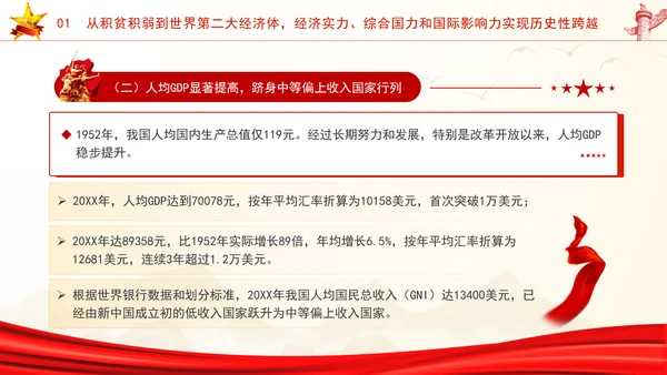 国庆节党支部庆祝建国75周年经济社会发展成就ppt