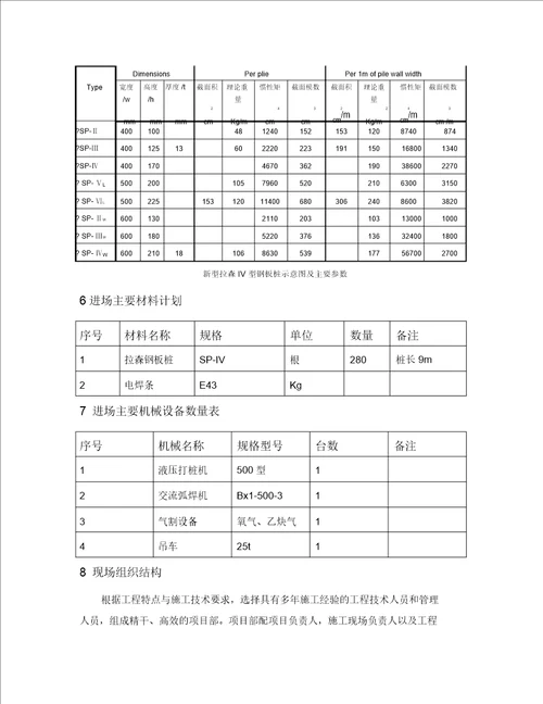 深基坑工程钢板桩施工方案