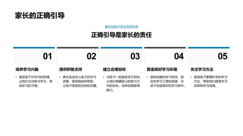 初中学习攻略PPT模板