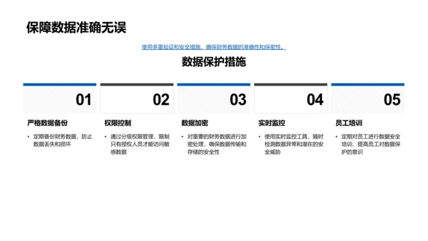 审计成果与未来展望PPT模板
