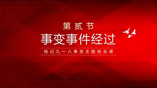 红色简约渐变实景勿忘国耻牢记九一八主题PPT模板