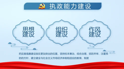 蓝色党支部年终述职报告学习教育PPT