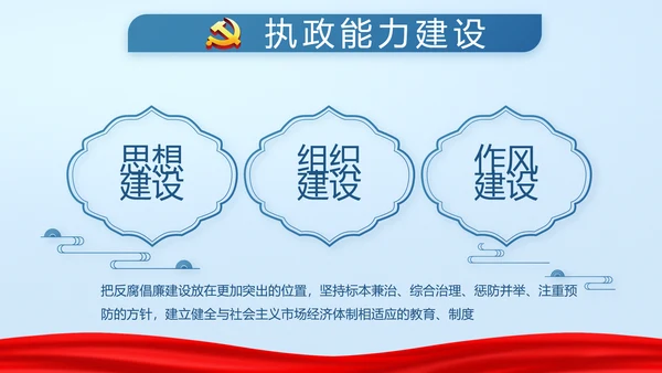 蓝色党支部年终述职报告学习教育PPT