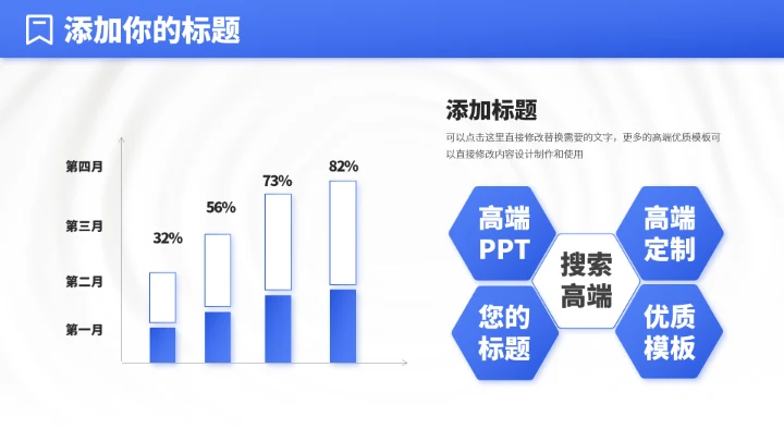 蓝色人力资源管理汇报PPT模板