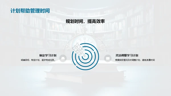 高效学习之规划实践