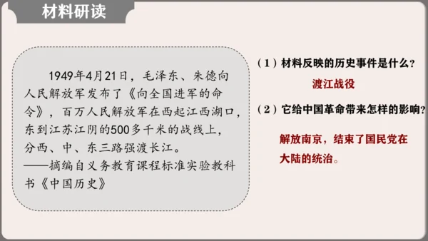 第七单元 人民解放战争  单元复习课件（36张PPT）