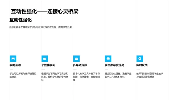 数字化教学全景解析