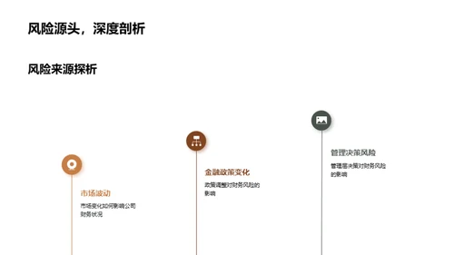 塑造防风险企业文化