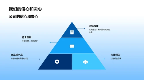 共建未来社区