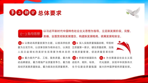 质量强国建设纲要学习解读PPT课件