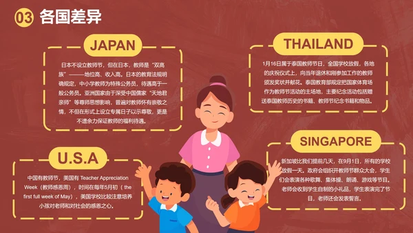 卡通儿童插画感恩教师节主题教育PPT模板