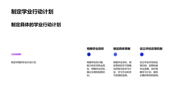 初二学业指导讲座