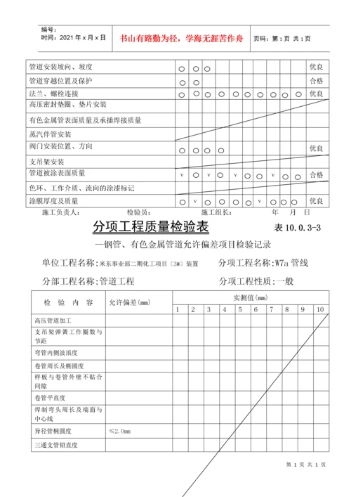 管道质量评定表.docx