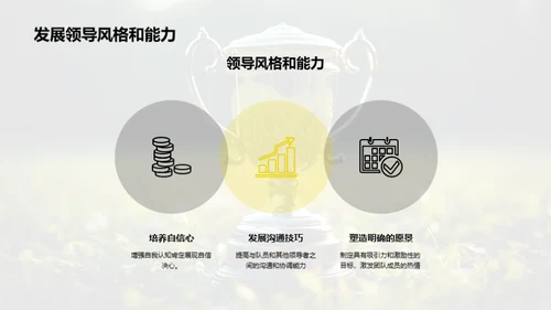 锻造冠军之师