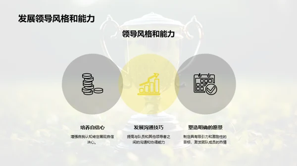 锻造冠军之师