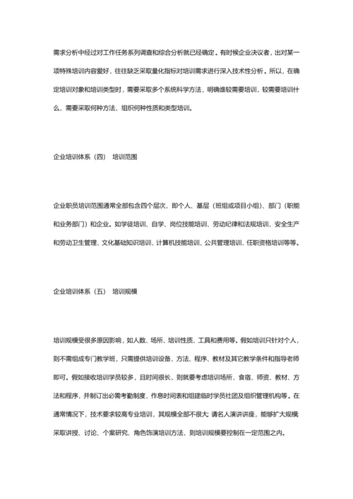 一套完整的企业培训标准体系有哪些内容.docx