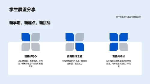 初中新生成长导航PPT模板