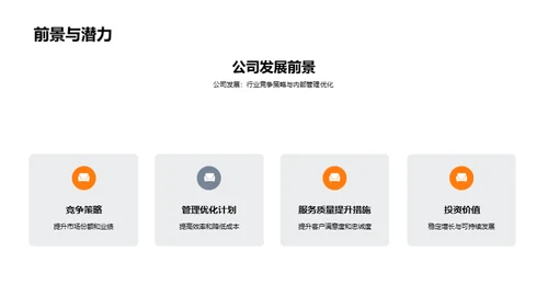 房产市场深度解析