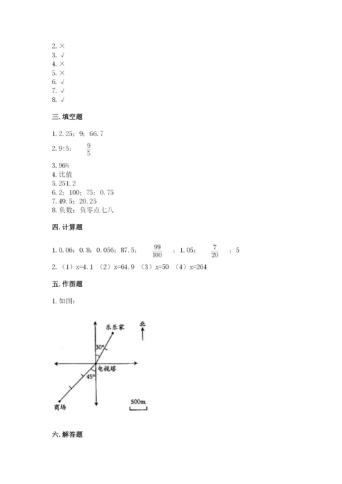 小学六年级下册数学期末卷含答案（满分必刷）.docx