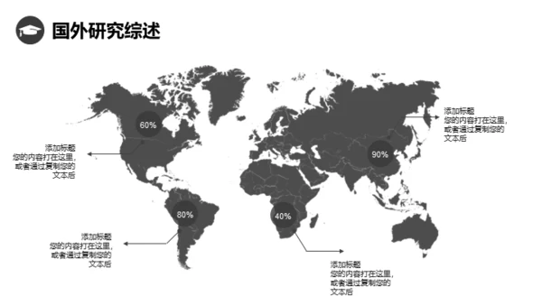 实用主义设计论文答辩通用PPT模板