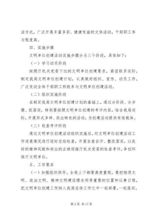 篇一：文明单位创建工作计划.docx