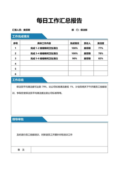 蓝色标签保洁工作汇总报告word模板