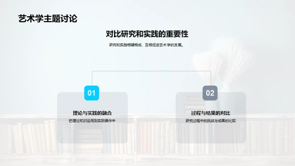 艺术学研究探究