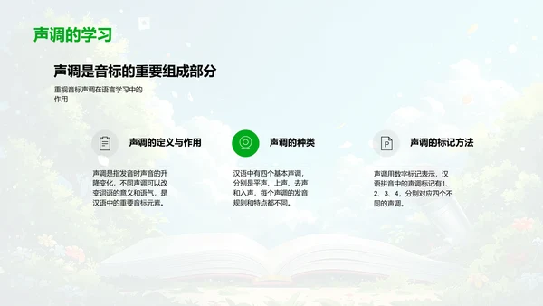 音标学习游戏PPT模板