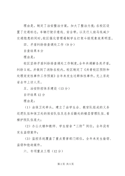 学校综治工作目标管理自评报告精编.docx