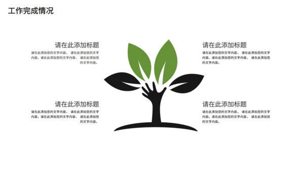 餐饮美食自助餐厅年终工作总结通用PPT模板