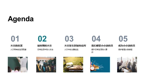 防火小卫士培训