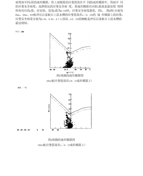 应变分析方法用于汽车零件选材研究报告