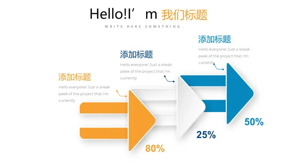 蓝色创意医疗科技动态PPT