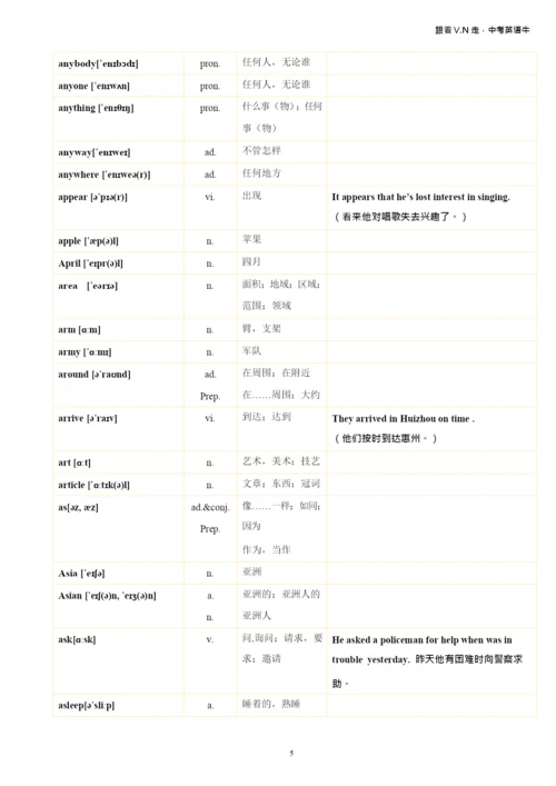 中考英语1600词汇对照表-(带音标)-list-4-V.N.docx