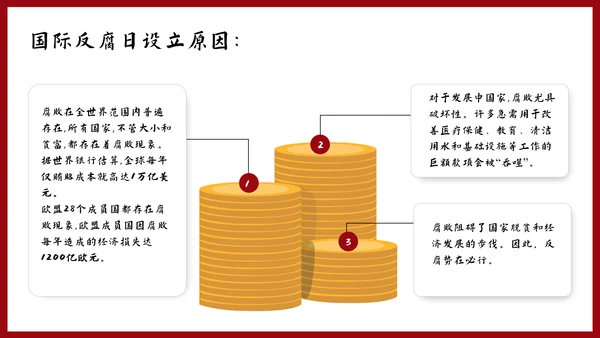 反腐倡廉主题教育PPT课件