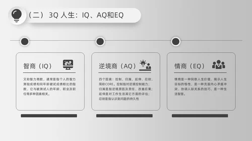 简约微粒体灰色情商与领导力培训情商管理工作总结汇报PPT