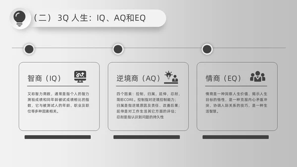 简约微粒体灰色情商与领导力培训情商管理工作总结汇报PPT