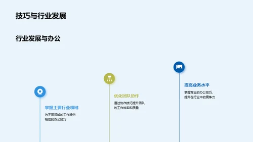 生医行业办公高效策